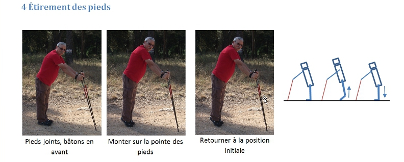 Etirements des pieds
